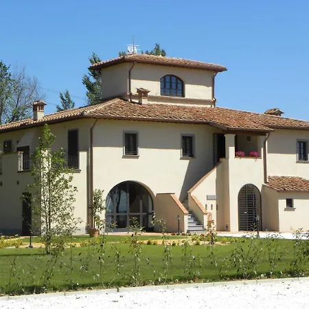 Il Casale Di David